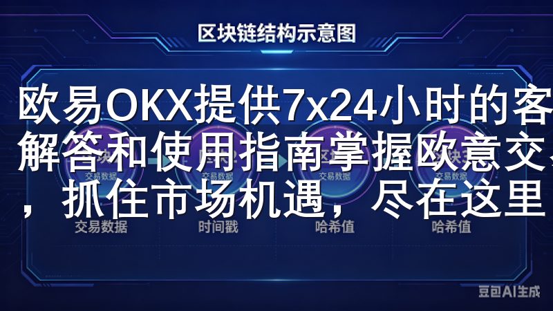 欧易OKX提供7x24小时的客户服务，并有详细的常见问题解答和使用指南掌握欧意交易所的操作方法，开启您的投资之旅，抓住市场机遇，尽在这里。