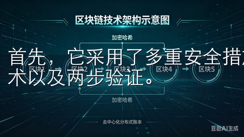 首先，它采用了多重安全措施，包括冷钱包存储、SSL加密技术以及两步验证。