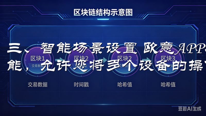 三、智能场景设置 欧意APP为用户提供了创建智能场景的功能，允许您将多个设备的操作集成一起。