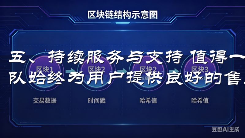 五、持续服务与支持 值得一提的是，欧意APP的技术支持团队始终为用户提供良好的售后服务。
