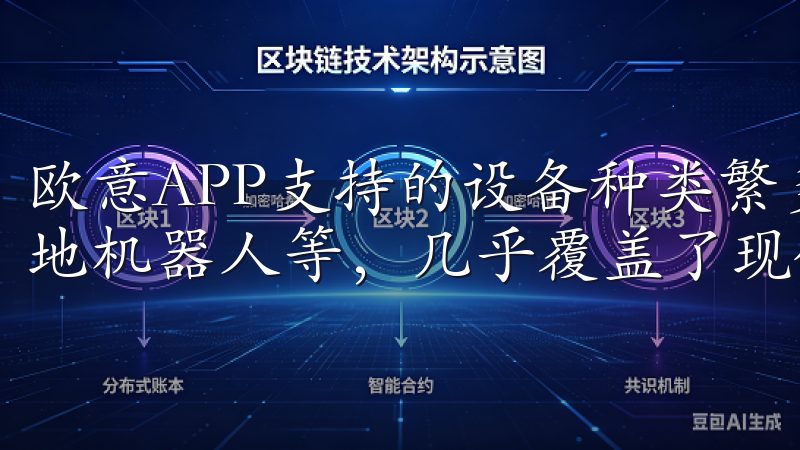 欧意APP支持的设备种类繁多，包括智能空调、智能灯具、扫地机器人等，几乎覆盖了现代家庭所需的所有智能家居产品。