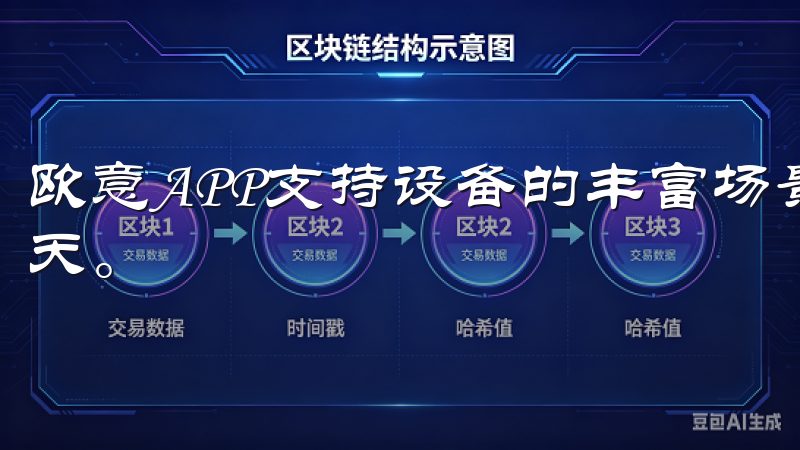 欧意APP支持设备的丰富场景，确实让你无忧无虑地迎接每一天。