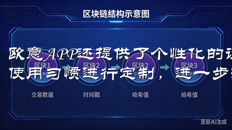 欧意APP还提供了个性化的设置选项，让用户能够根据自己的使用习惯进行定制，进一步提升了使用的舒适度和便捷性。