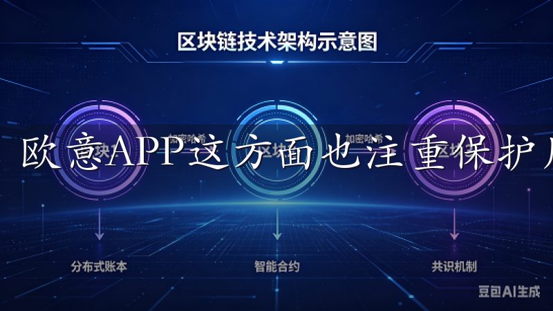 欧意APP这方面也注重保护用户的隐私与数据安全。