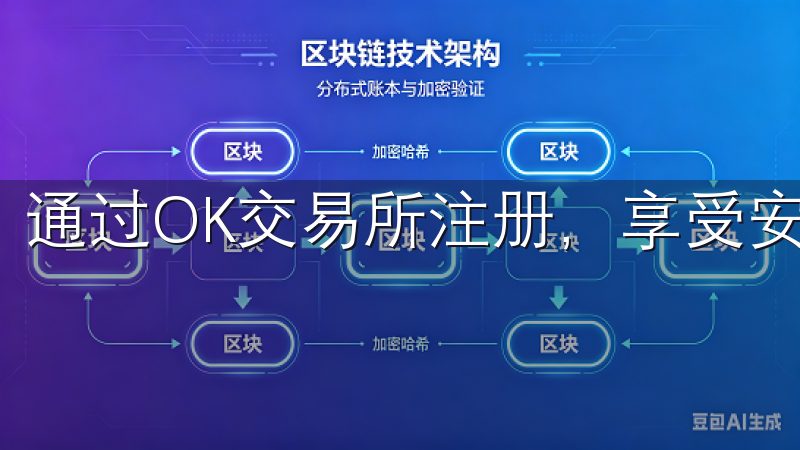 通过OK交易所注册,享受安全快捷的数字货币交易体验。