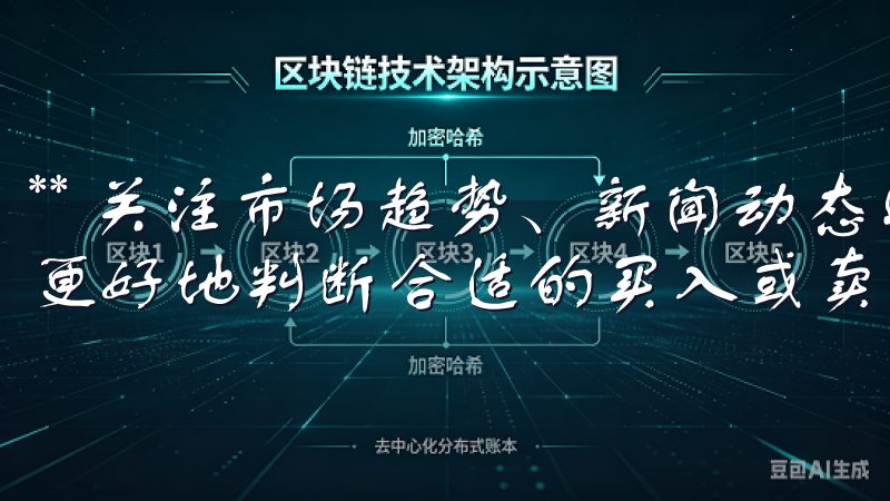 ** 关注市场趋势、新闻动态以及各种技术分析指标会帮助你更好地判断合适的买入或卖出时机。