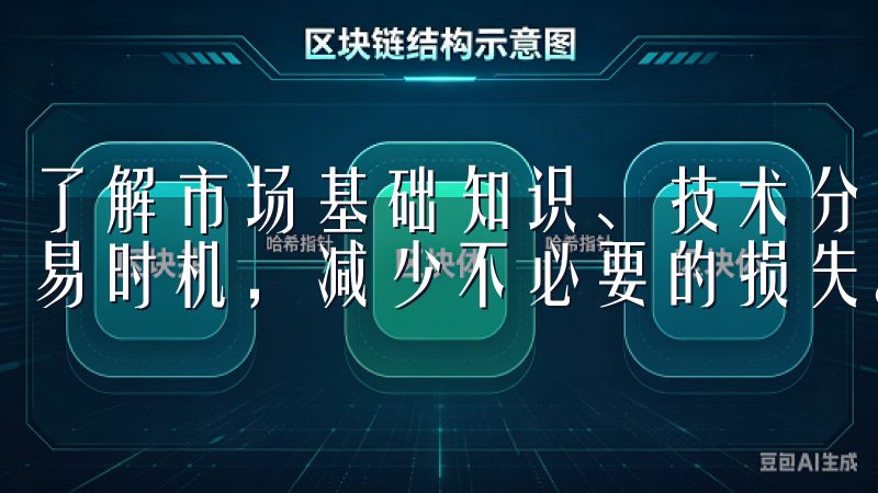 了解市场基础知识、技术分析和基本面分析，您能更好地把握交易时机，减少不必要的损失。