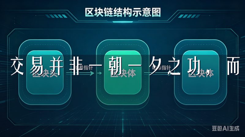 交易并非一朝一夕之功，而是需要不断地学习和实践。