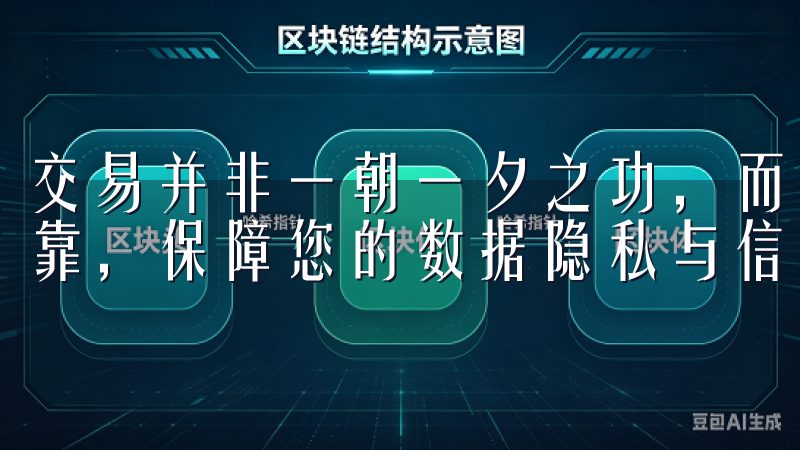 交易并非一朝一夕之功，而是需要不断地学习和实践平台安全可靠，保障您的数据隐私与信息安全。