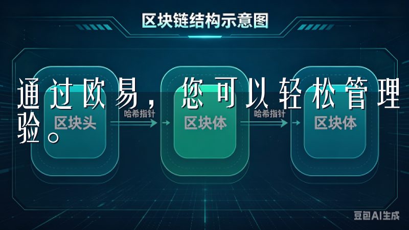 通过欧易，您可以轻松管理您的数字资产，享受智能化的投资体验。