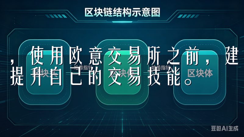 ，使用欧意交易所之前，建议您充分利用其提供的学习资源，以提升自己的交易技能。