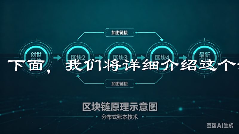 下面，我们将详细介绍这个注册过程。
