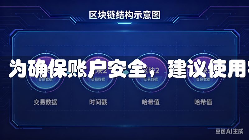 为确保账户安全，建议使用字母、数字和特殊字符的组合。