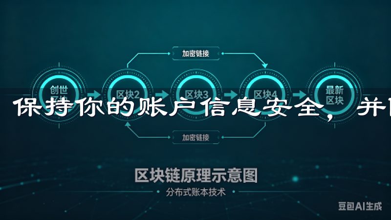 保持你的账户信息安全，并随时关注市场动态。