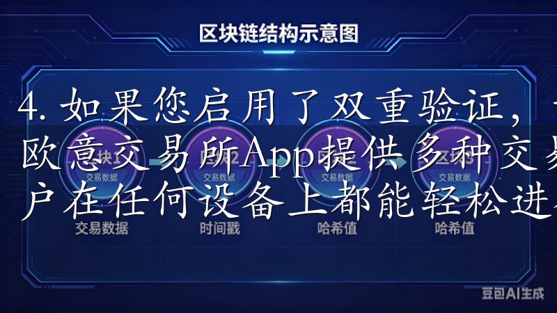 4. 如果您启用了双重验证，请根据提示完成相关步骤我们的欧意交易所App提供多种交易功能，支持多平台安装，确保用户在任何设备上都能轻松进行加密货币买卖。