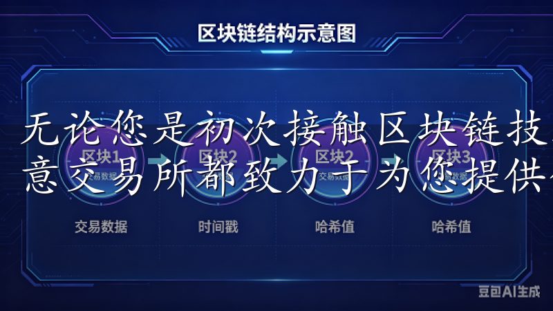 无论您是初次接触区块链技术的新手，还是有经验的交易者，欧意交易所都致力于为您提供优质的服务和支持。