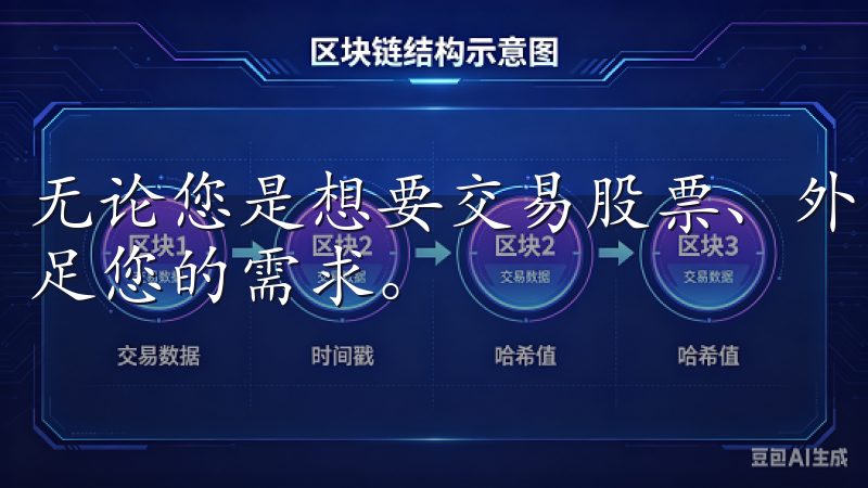 无论您是想要交易股票、外汇还是数字货币，这款APP都能满足您的需求。