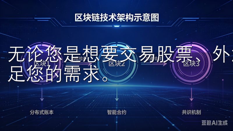 无论您是想要交易股票、外汇还是数字货币，这款APP都能满足您的需求。