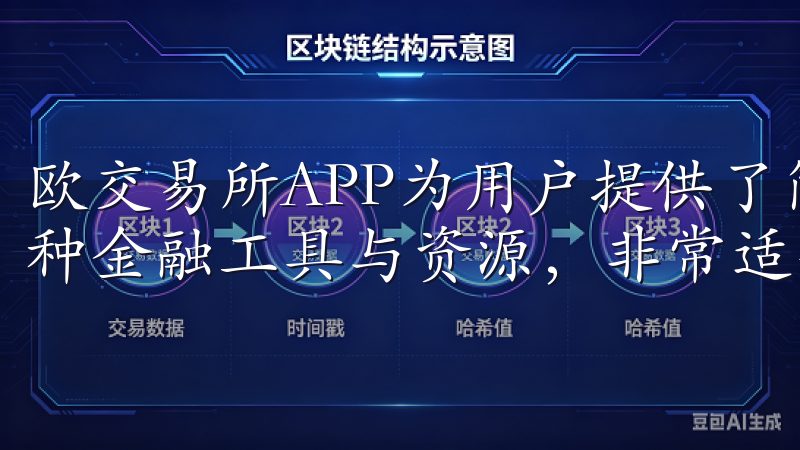 欧交易所APP为用户提供了简便、安全的交易环境，集成了多种金融工具与资源，非常适合新手和资深投资者。