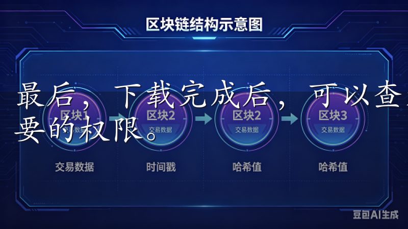 最后，下载完成后，可以查看应用的权限请求，确保其只请求必要的权限。