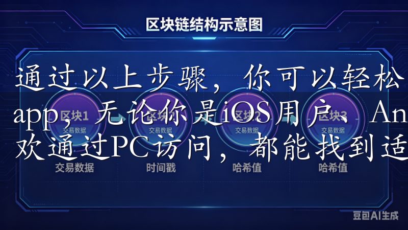 通过以上步骤，你可以轻松下载并安装OKEX（欧易）交易所app，无论你是iOS用户、Android用户，还是更喜欢通过PC访问，都能找到适合你的方法。