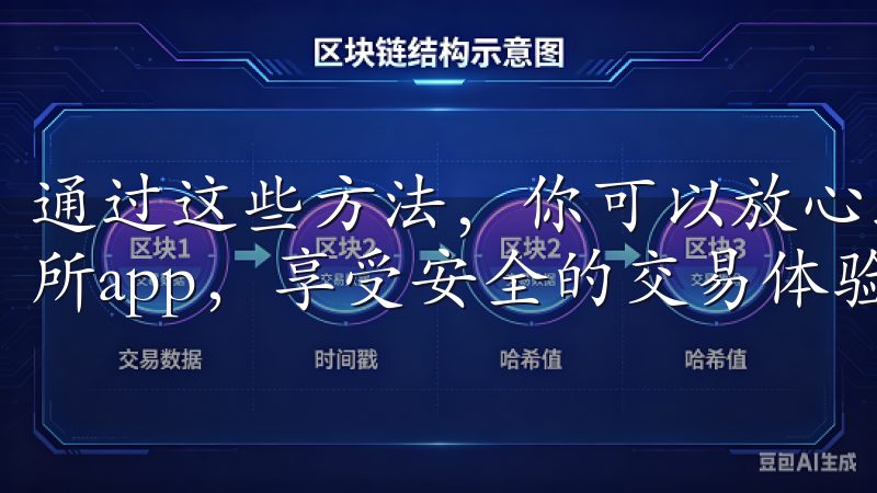通过这些方法，你可以放心地下载和使用OKEX（欧易）交易所app，享受安全的交易体验。