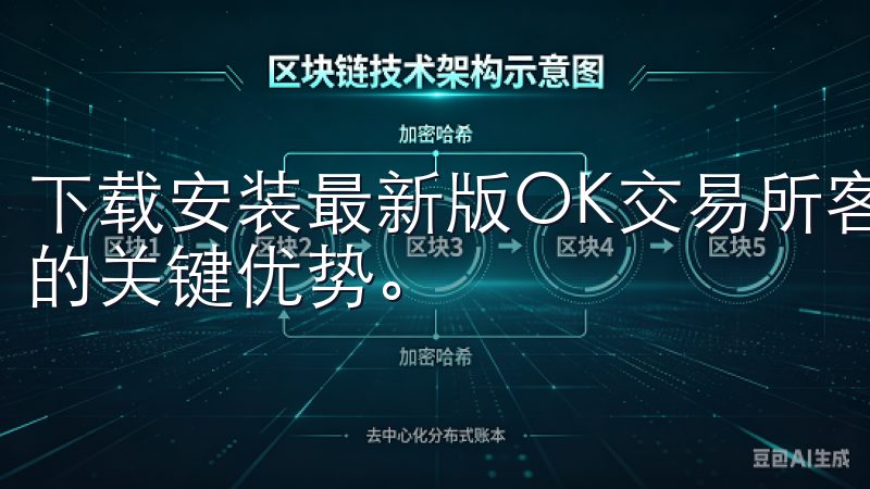 下载安装最新版OK交易所客户端之前，我们了解一下这款应用的关键优势。