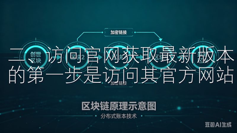 二、访问官网获取最新版本 下载安装最新版OK交易所客户端的第一步是访问其官方网站。