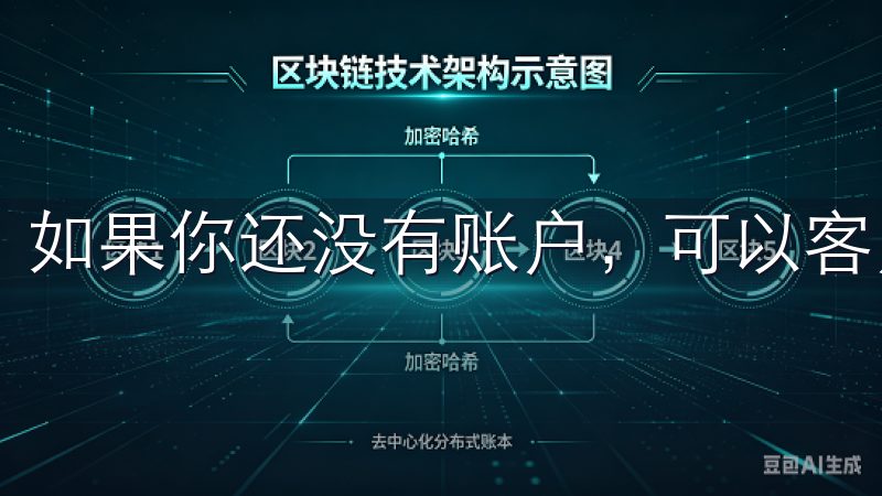 如果你还没有账户，可以客户端直接进行注册。