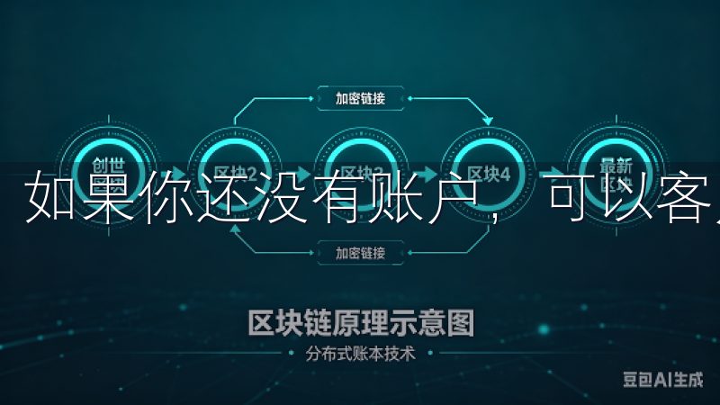 如果你还没有账户，可以客户端直接进行注册。