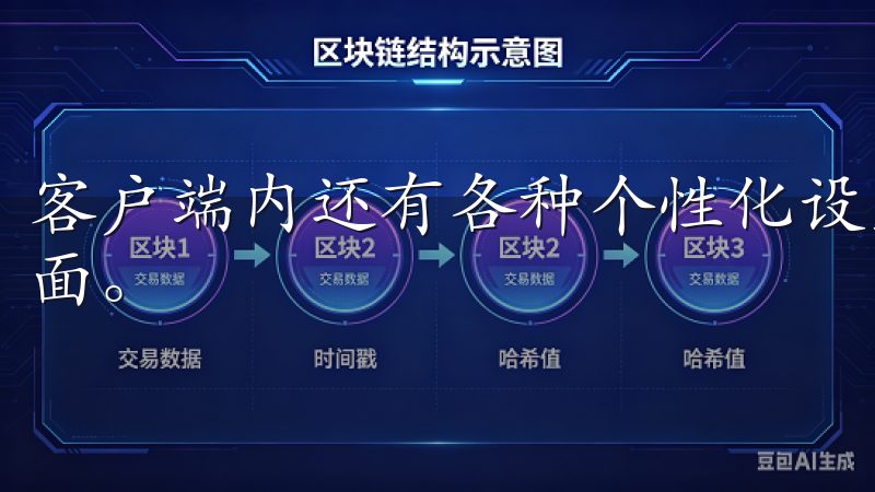 客户端内还有各种个性化设置，可以根据自己的需求调整交易界面。