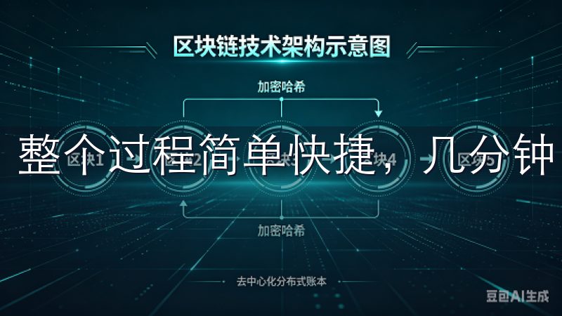 整个过程简单快捷，几分钟内就能完成。