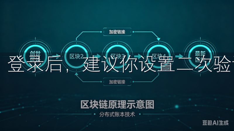 登录后，建议你设置二次验证，增强账户的安全性。