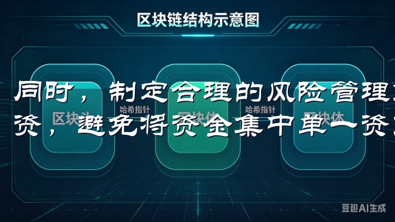 同时，制定合理的风险管理策略，如设置止损和止盈点，分散投资，避免将资金集中单一资产上。