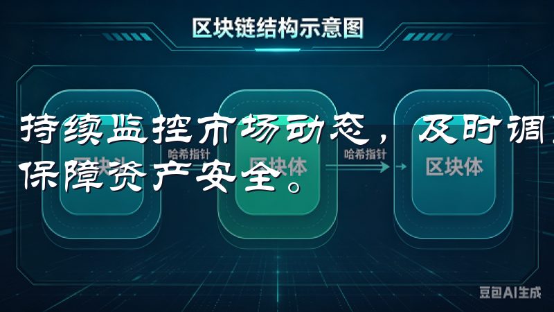 持续监控市场动态，及时调整投资策略，可有效降低投资风险，保障资产安全。