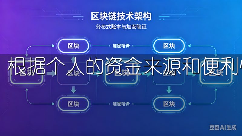 根据个人的资金来源和便利性，选择最适合的充值方式。