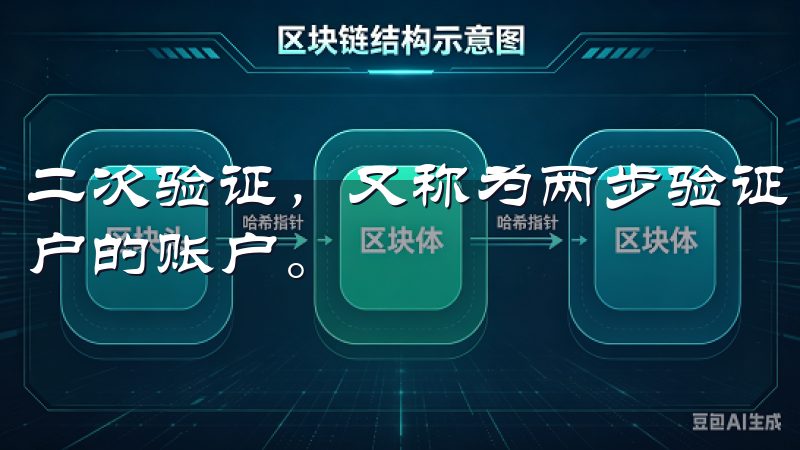 二次验证，又称为两步验证，旨增加一层安全防护措施来保护用户的账户。