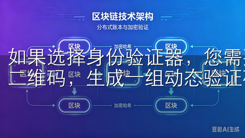 如果选择身份验证器，您需要下载应用程序，并扫描平台提供的二维码，生成一组动态验证码。