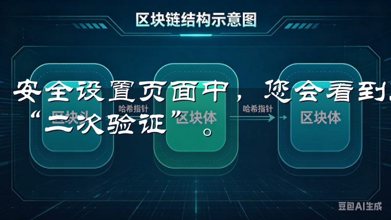 安全设置页面中，您会看到关于账户安全的各项功能，其中包括“二次验证”。