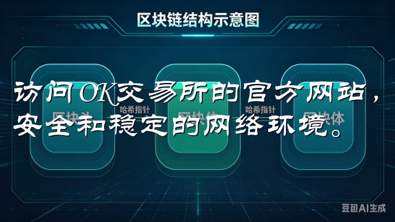 访问OK交易所的官方网站，输入您的注册信息，确保使用的是安全和稳定的网络环境。