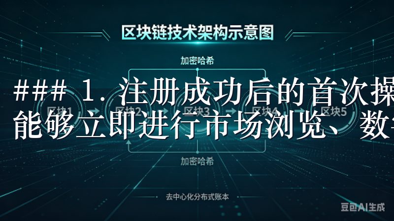 ### 1. 注册成功后的首次操作 一旦注册成功，用户将能够立即进行市场浏览、数字资产购买和销售等操作。