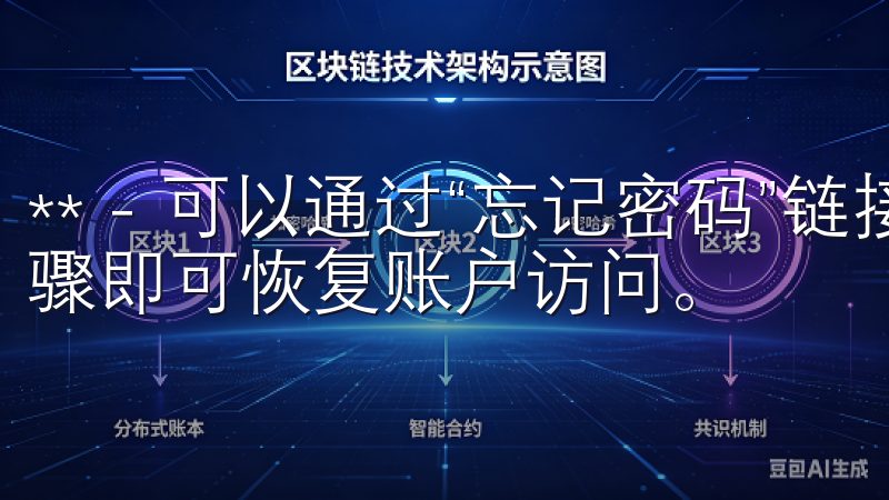 ** - 可以通过“忘记密码”链接重置密码，按提示进行步骤即可恢复账户访问。