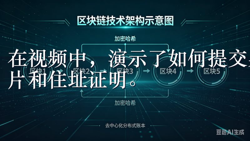在视频中，演示了如何提交身份验证所需的材料，比如身份证照片和住址证明。