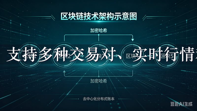 支持多种交易对、实时行情和便捷的资产管理功能。