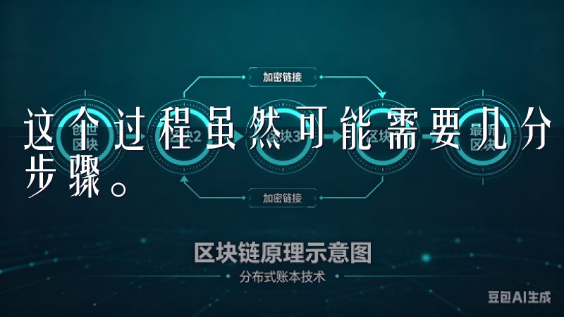 这个过程虽然可能需要几分钟，但这是确保用户账户安全的必要步骤。