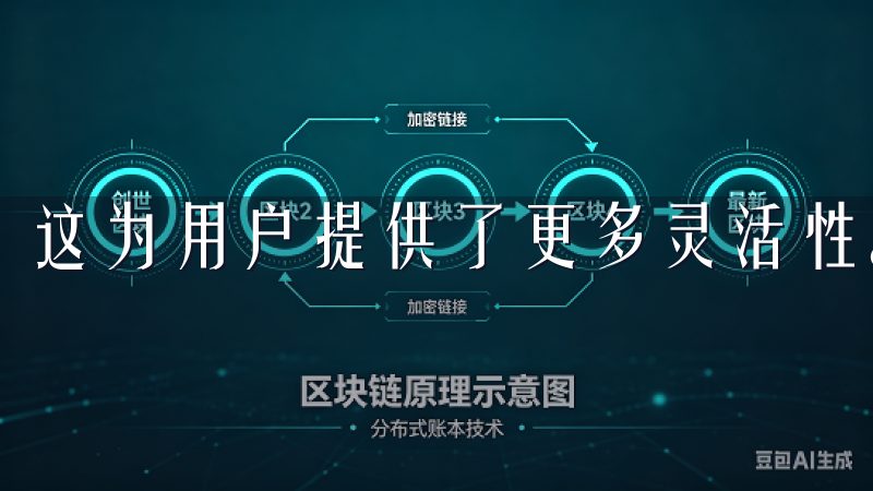 这为用户提供了更多灵活性。