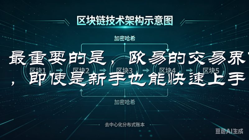最重要的是，欧易的交易界面设计简洁明了，操作起来非常顺手，即使是新手也能快速上手。