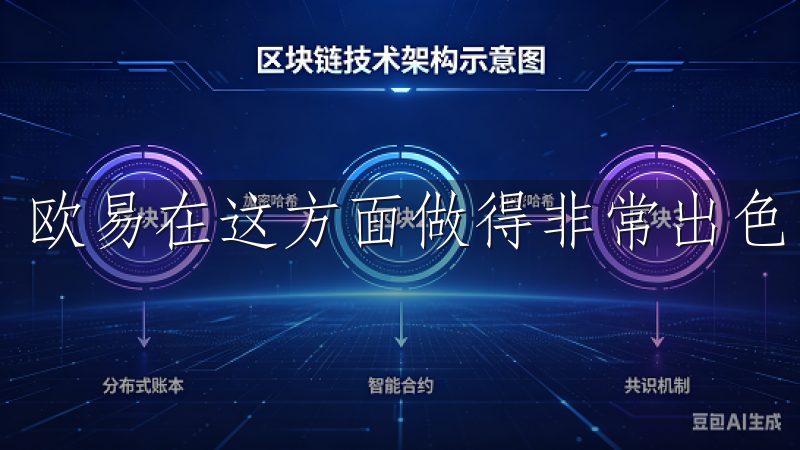 欧易在这方面做得非常出色。