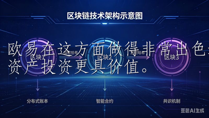 欧易在这方面做得非常出色选择欧易（OKEx），让您的数字资产投资更具价值。