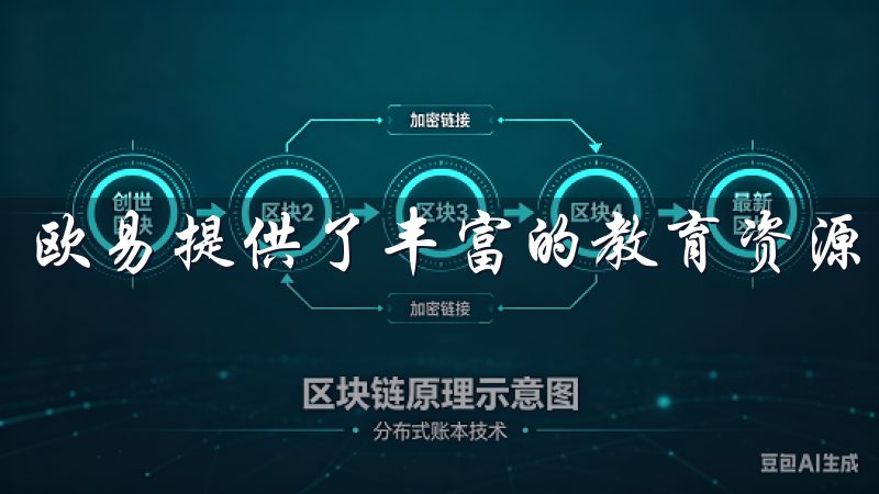 欧易提供了丰富的教育资源，帮助用户提升交易技能。